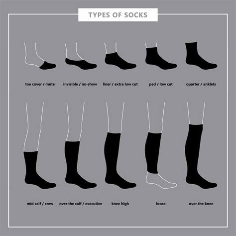 socks & socks|different types of socks.